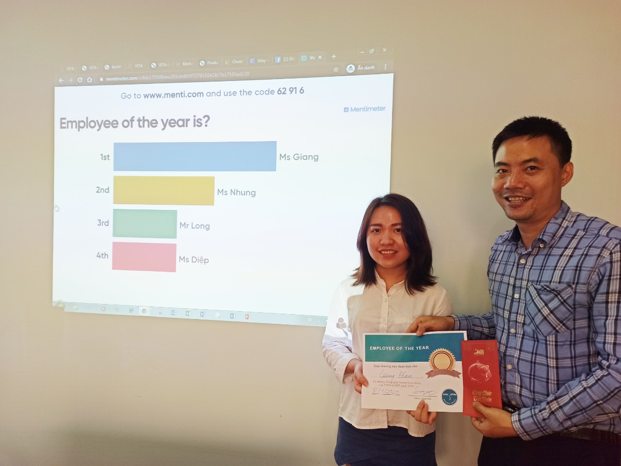 Tổng kết năm 2019